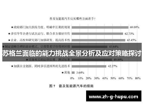苏格兰面临的能力挑战全景分析及应对策略探讨