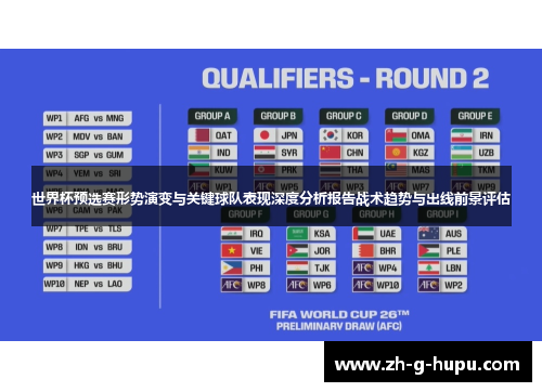 世界杯预选赛形势演变与关键球队表现深度分析报告战术趋势与出线前景评估