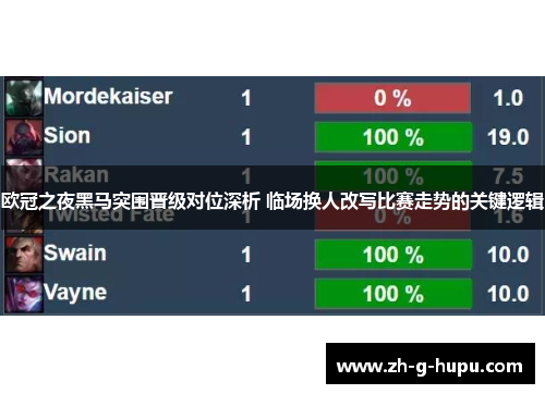 欧冠之夜黑马突围晋级对位深析 临场换人改写比赛走势的关键逻辑