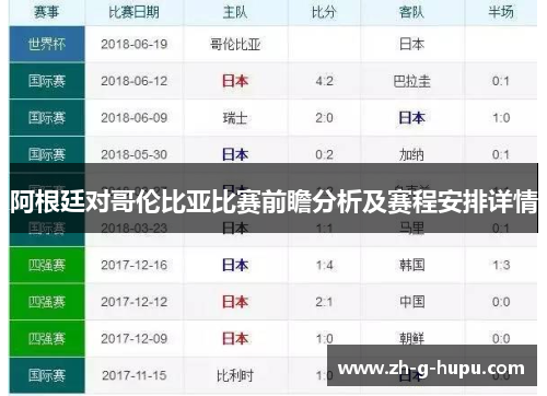 阿根廷对哥伦比亚比赛前瞻分析及赛程安排详情