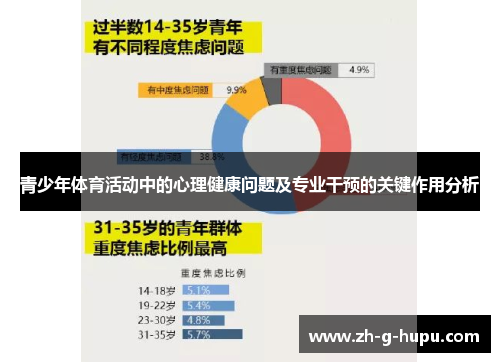 青少年体育活动中的心理健康问题及专业干预的关键作用分析