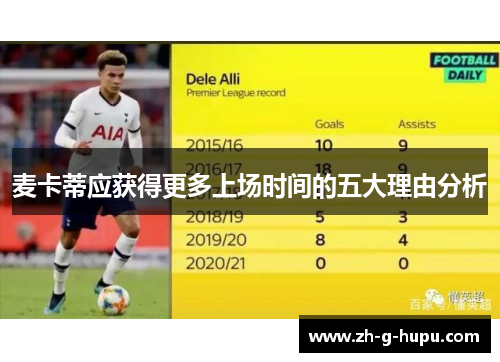 麦卡蒂应获得更多上场时间的五大理由分析
