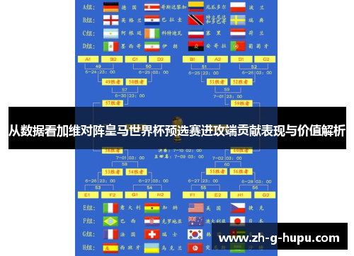 从数据看加维对阵皇马世界杯预选赛进攻端贡献表现与价值解析