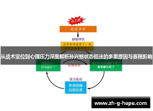 从战术定位到心理压力深度解析孙兴慜状态低迷的多重原因与赛程影响